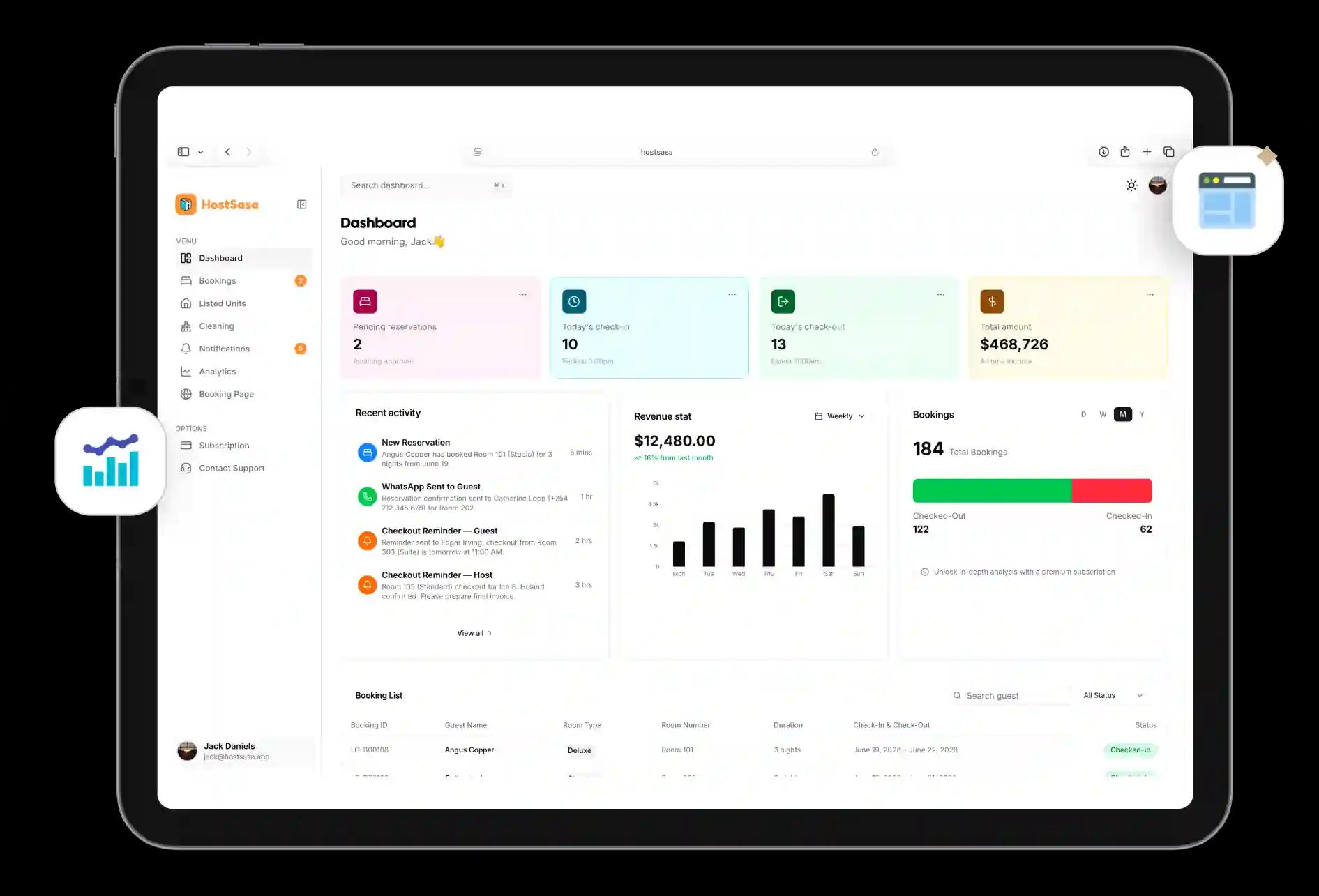 HostSasa dashboard